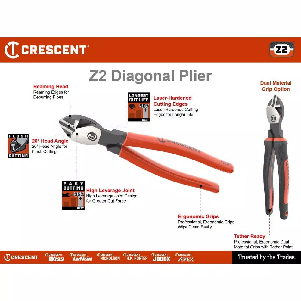 Top 10 π Crescent 6 In. Diagonal Cutting Pliers β - Image 2